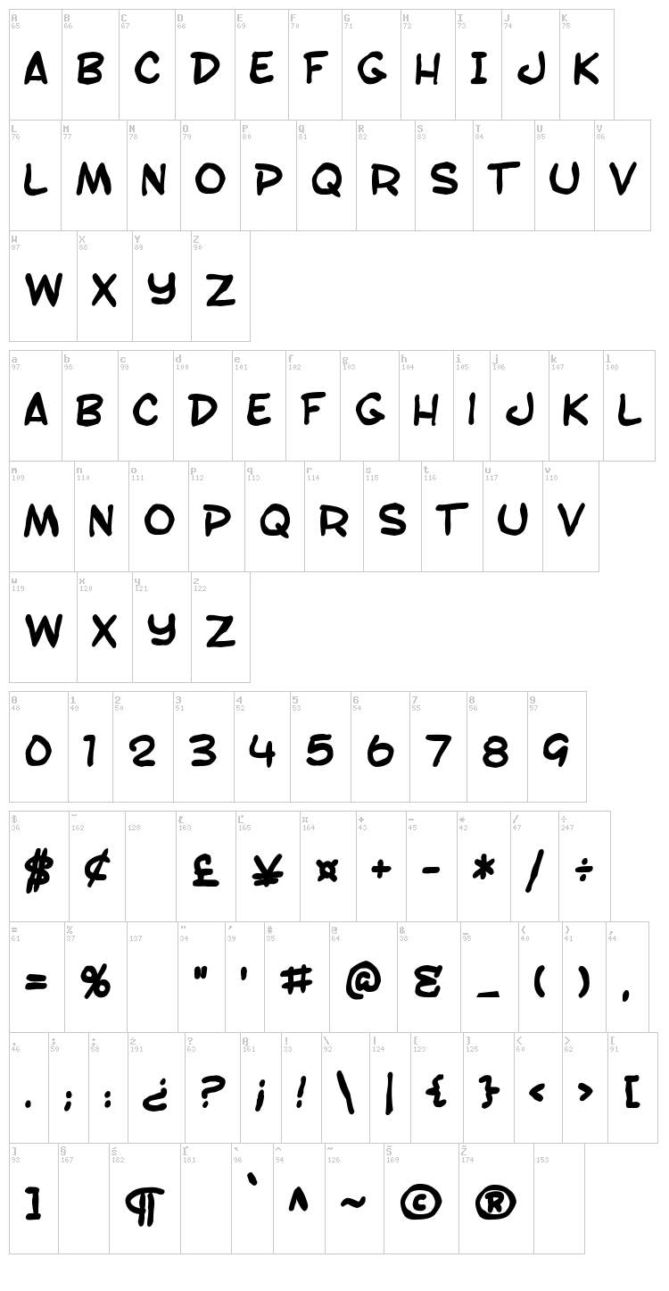 SF Toontime font map